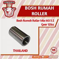 Cincin Rumah Roller