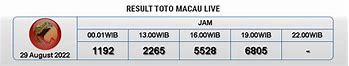 Hasil Macau Hari Ini Jam 7